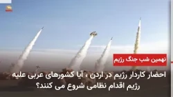 Deadlock in Agreements and the New Political-Military Alignment in the Middle East