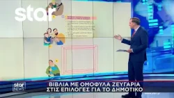 Βιβλία με ομόφυλα ζευγάρια στις επιλογές για το δημοτικό