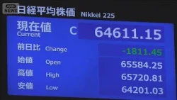 Nikkei Average Closing Price: Drops Over 2,000 Yen at One Point; Risk-Off Sentiment Over Middle E...