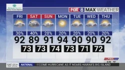 Here's your weekend forecast in the Triad!
