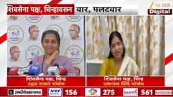 jyoti Waghmare On Supriya Sule | 'शिवसेना पक्ष, चिन्ह एकनाथ शिंदे यांचंच' ज्योती वाघमारेंचं वक्तव्य