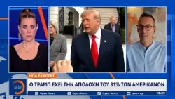 Εκλογές ΗΠΑ: Ο Τραμπ έχει την αποδοχή του 31% των αμερικάνων