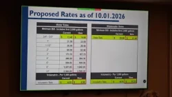 Temple adopts budget with 10% cuts as city faces rising costs and tax, water rate hike