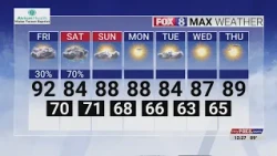 Triad could see storms on Friday afternoon