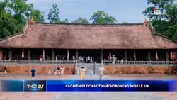 Evening News - September 1, 2026 | Thanh Hoa Television