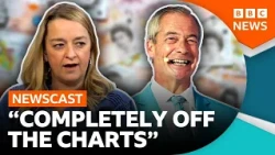 Why a record £72 million donation is a 'game-changer' for Reform | BBC News