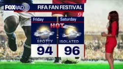 Houston weather: July 4 weekend forecast