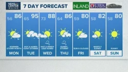NEWS CENTER Maine Weather Video Forecast