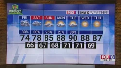 30% chance of rain Friday; high of 74