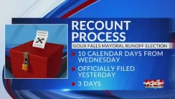 What are the steps in a recount?