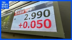 [Breaking] Long-term interest rates hit 2.990%, reaching highest level in approx. 30 years; fuele...