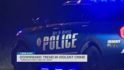Memphis violent crime continues to decline, new city data shows