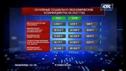 Monthly Calculation Index to Increase by 368 Tenge: What Does This Indicator Affect?