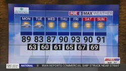 Above-average heat in Piedmont Triad this week
