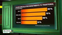 Parents Push Teens to Start Investing Earlier Than They Did