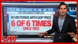 8 hidden midterm election indicators you may be missing