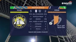 عجمان 2 - 3 كلباء | الجولة 5 - دوري أدنوك للمحترفين موسم 2026 - 2027 | المباراة كاملة