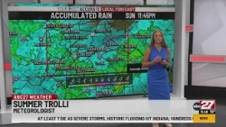 Summer's Sunday Evening Forecast Update