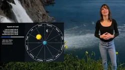Horoscope for August 8, 2026: Conversations and Responsibility