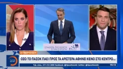 Κυβέρνηση: Το ΠΑΣΟΚ μας κάνει καλό όσο ταυτίζεται με τον ΣΥΡΙΖΑ του 2014