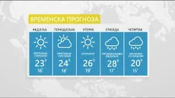Sutra sunčano i toplo, uz jutarnji mraz u višim predjelima i temperaturu do 24 stepena - 18.10.2026.