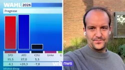 AfD takes the lead in Mecklenburg-Western Pomerania, CDU flirts with electoral threshold