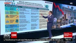 Analysis: Essential institutions and sectors stalled by budget revision delays