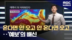 "Why Is the Weather Forecast So Often Wrong?"... Global Warming and Extreme Weather Make Predicti...