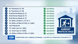 Adăposturi anti-aeriene, în Roman. 4 dintre ele, renovate cu 80.000 de lei