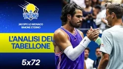 US Open 2026, Draw ANALYSIS: From Alcaraz's return to Cobolli and Musetti | Schiaffo al Volo