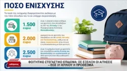 Φοιτητικό στεγαστικό επίδομα: Σε εξέλιξη οι αιτήσεις, ως 31 Ιουλίου η προθεσμία