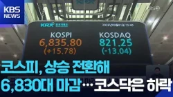 KOSPI Turns Higher to Close at 6,830… KOSDAQ Falls / KBS 09/01/2026