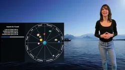 Horoscope for August 14, 2026: The Leo Promise and the Virgo Pact