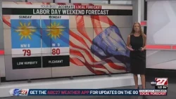 Summer's Sunday Evening Forecast