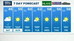 NEWS CENTER Maine Weather Video Forecast