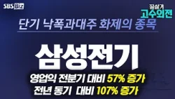[Expert Commentary] Operating Profit Up 57% QoQ, 107% YoY: 'Samsung Electro-Mechanics'