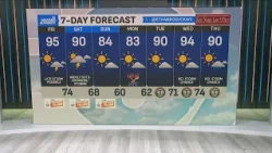 Rain, sun and storms in the 7-day forecast