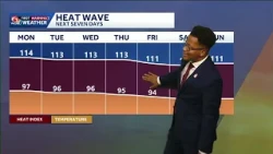 Tracking spotty storms and a heat wave in Louisiana's weather forecast