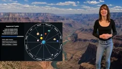 Daily Horoscope: Balance and Transformation