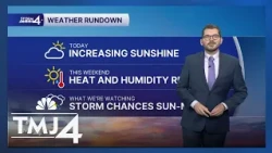 Storm Team 4 Morning Update: Friday, July 24