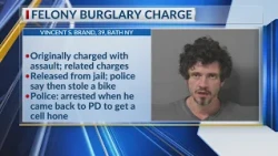 Bath man turns quick release into jail time: Bath Police