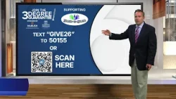Three Degree Guarantee