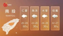 08111200 山海氣象｜每日熱點新聞｜原住民族電視台