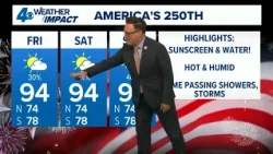 Hot, muggy with passing showers for America's 250th birthday