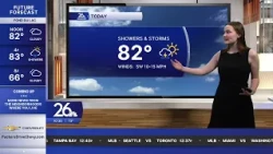 Shower and storm chances Sunday