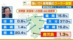 J-Chan Special 08/05/2026 1