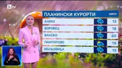 bTV Времето (10.10.2026 - централна емисия)