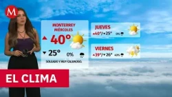 Weather for today Tuesday, August 11, 2026 | Forecast with Sandy Tok