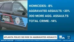 Atlanta crime trends: What's driving the numbers?