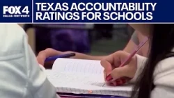Texas school accountability ratings for 2026 released